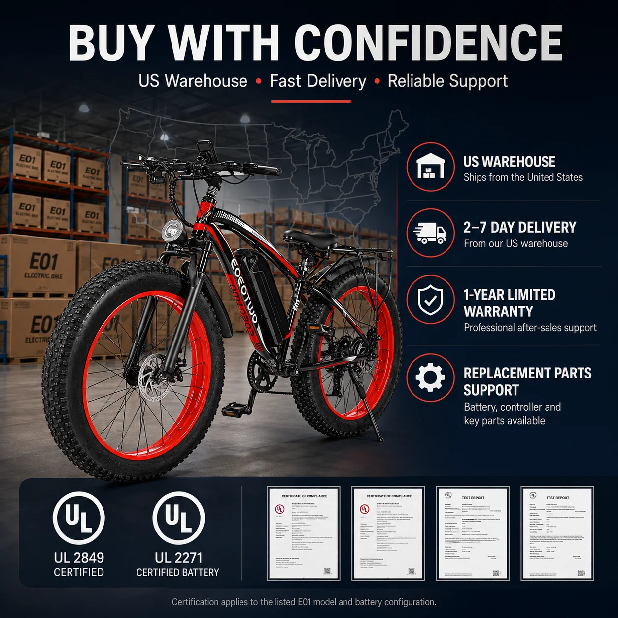EOEOTWO 1000W Fat Tire Electric Bike, 34 MPH - Image 5