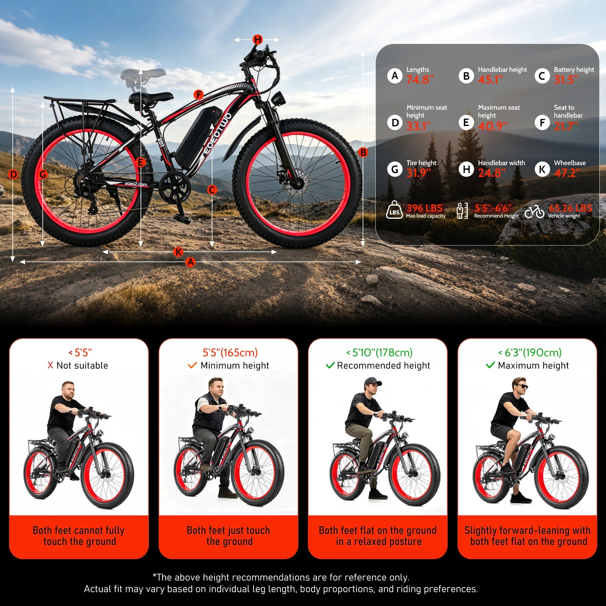 EOEOTWO 1000W Fat Tire Electric Bike, 34 MPH - Image 8