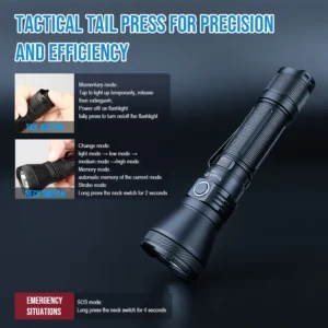 TrustFire T40R 1800LM Tactical LED Flashlight - Thumbnail Image 4