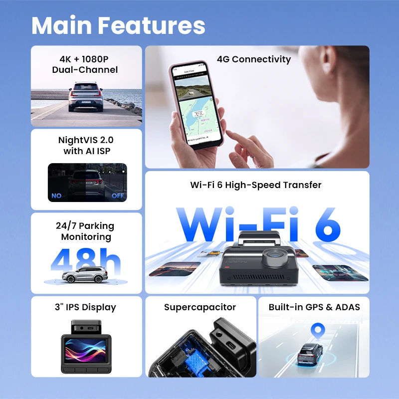 DDPAI Z50 Pro 4K Front Rear Dash Cam WiFi GPS - Image 2