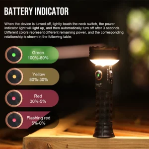 TrustFire TC50 5100LM Rechargeable Camping Lantern - Thumbnail Image 6