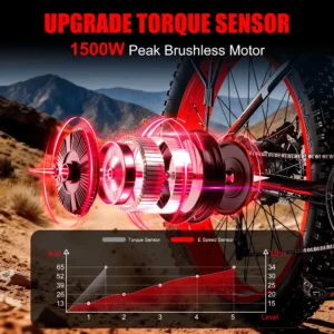 EOEOTWO 1000W Fat Tire Electric Bike, 34 MPH - Thumbnail Image 2