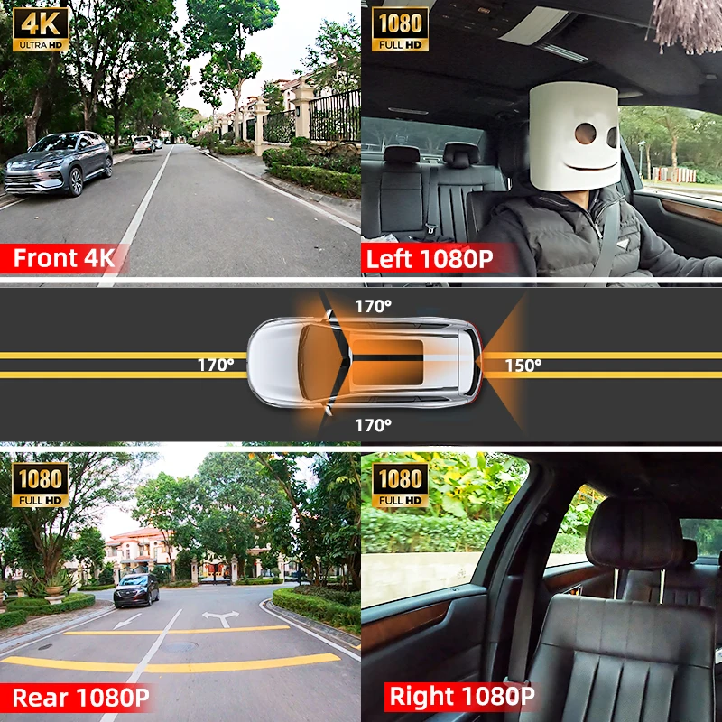 4K 360° 4-Channel Dash Cam WiFi GPS - Image 2