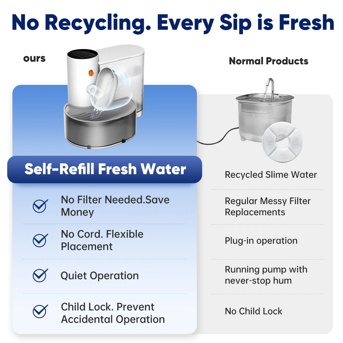 Smart Stainless Steel Cat Water Dispenser - Image 6