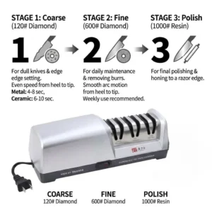 18W 3-Stage 15° Electric Diamond Knife Sharpener - Thumbnail Image 2